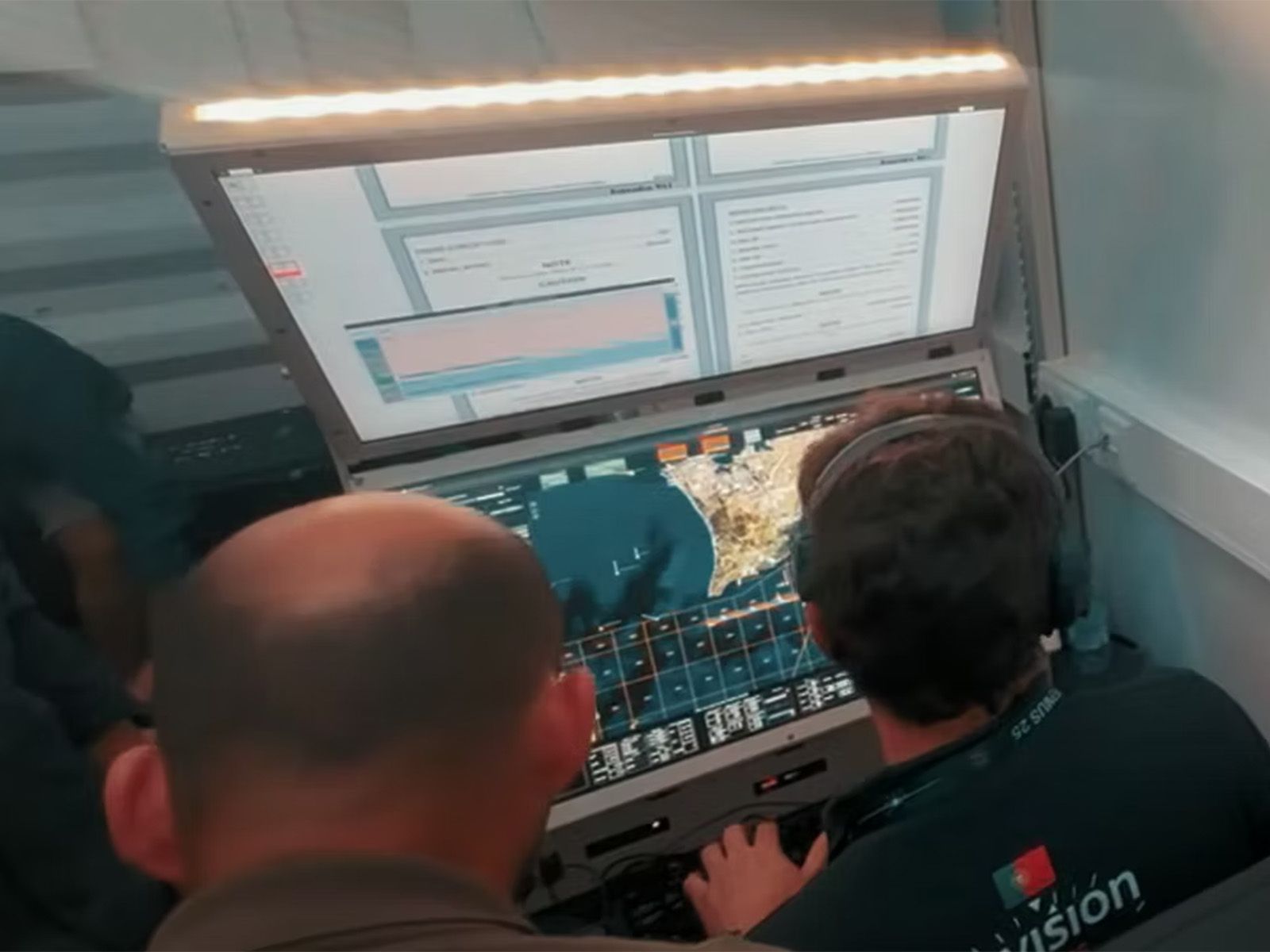 Ground Control Stations